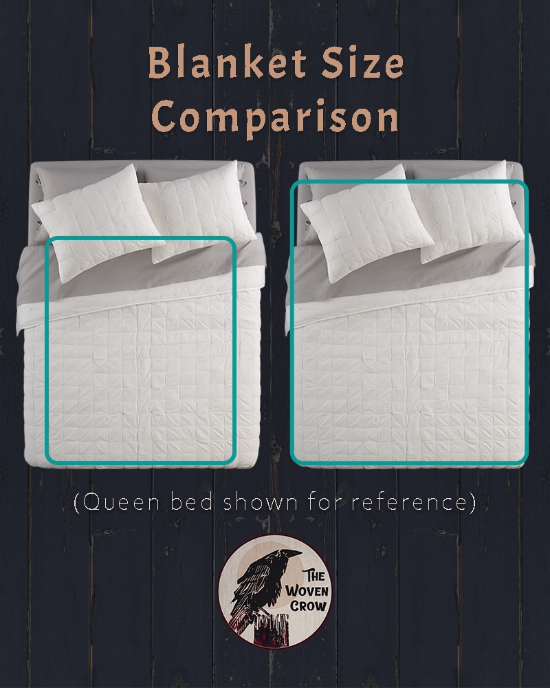 Blanket size comparison_800x1000